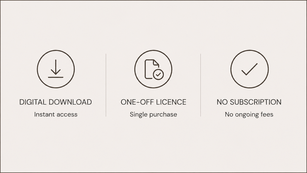A light beige graphic with three centered icons and text: a download symbol labeled DIGITAL DOWNLOAD / Instant access, a document icon labeled ONE-OFF LICENCE / Single purchase, and a checkmark icon labeled NO SUBSCRIPTION / No ongoing fees.